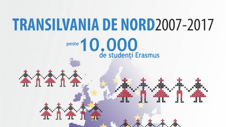 Poţi studia în toată Europa