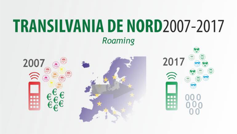 Comunici liber în toată Europa