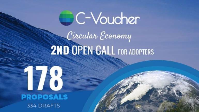 ÎNCHIDEREA APELULUI C-VOUCHER PENTRU ADOPTAREA DE SOLUȚII DE ECONOMIE CIRCULARĂ