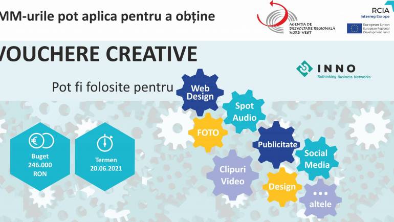 Lansarea Apelului Regional de Vouchere Creative